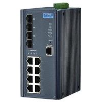 ����������� ���������� Advantech EKI-7712E-4F-AE 