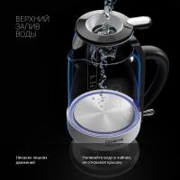 ������ ������������� Polaris PWK 1753CGL 1.5�. 1950�� �����/������ ������: ������/�������