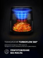 ��������� PAF 6003W WIFI IQ Home ������ POLARIS