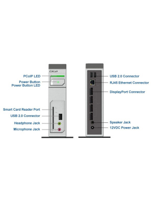 ������� ������ Leadtek TERA2140 (292E) 3292E009101 DISPLAYPORTx4+USBx3+AUDIO+SC+RJ45