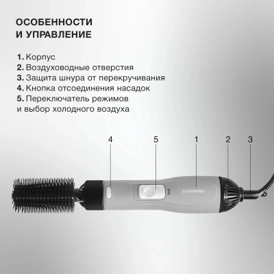 ���-����� Starwind SHB 6050, �����