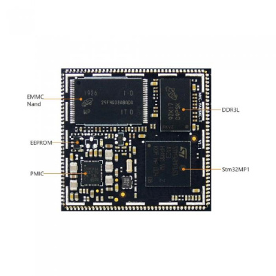 ������ ��� MYIR MYC-YA151C-256N256D-65-I-T