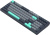 ���������� A4Tech Fstyler FS300 ������������ ������/����� USB for gamer LED (FS300 PANDA ROCK)