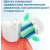 Зубная щётка электрическая Philips HX3671/13 Зубная щётка электрическая Philips HX3671/13