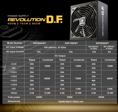 ���� ������� 850W Enermax Revolution D.F. (ERF850EWT)