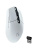 Мышь Logitech G304 Lightspeed Wireless Gaming белый оптическая 12000dpi беспров. USB 5but (910-005294) Мышь Logitech G304 Lightspeed Wireless Gaming белый оптическая 12000dpi беспров. USB 5but (910-005294)