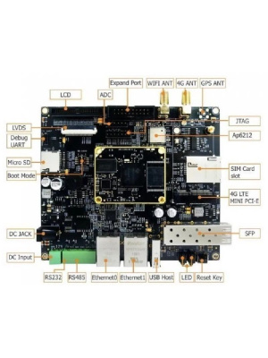 ����� ���������� Myir MYD-C3354-4E512D-80-I-GW 800MHz AM3354, 512MB DDR3, 4GB eMMC