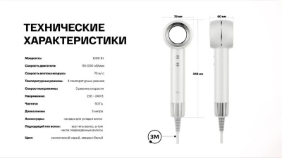 ��� Itel IHD-73 1300�� �����