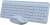 Клавиатура + мышь A4Tech Fstyler FG3300 Air2 клав:синий мышь:синий USB беспроводная slim Multimedia Клавиатура + мышь A4Tech Fstyler FG3300 Air2 клав:синий мышь:синий USB беспроводная slim Multimedia