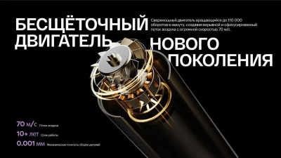 ��� Itel IHD-73 1300�� �����