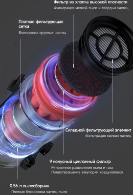 ������� ������ Deerma DEM-T30W Station 240�� �����/������