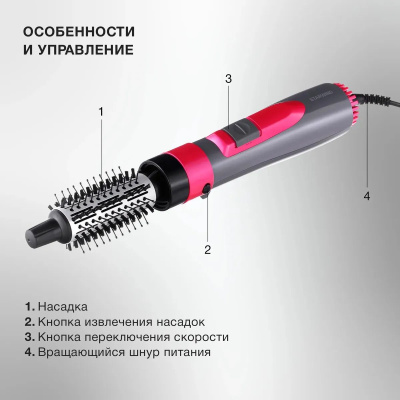 ���-����� Starwind SHP8501 Grey/Pink