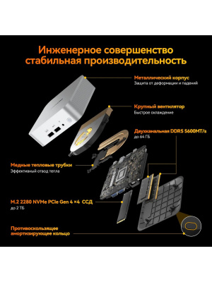 ����-�� Geekom A8, AMD Ryzen 9 8945HS/32 �� DDR5/1024 �� SSD/AMD Radeon Graphics/Windows 11 Pro, ����������� (GMA8R98945HS-321-EU)