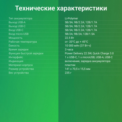 ������� ����������� Digma DGPF10B 10000mAh QC3.0/PD3.0 22.5W 3A USB-A/USB-C ������ (DGPF10B22PBK)