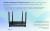 Wi-Fi ������ Netis NX31, Wi-Fi 6, AX3000, 2.4/5���, 3 LAN, ������