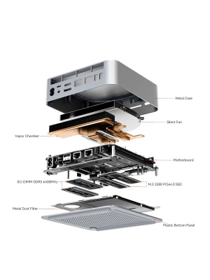 ����-�� Beelink GTi14, Intel Core Ultra 9 185H/32 �� DDR5/1024 �� SSD/Intel Arc Graphics/��� ��, ����������� (BL/GTi14/185H/32G/1TB/Frost Silver)