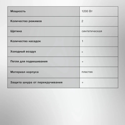 ���-����� Starwind SHB 7760 1200�� �����/����������