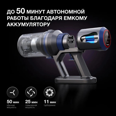 ������������ ������� (handstick) Hyundai HYV-S7970, 500��, �����/�����
