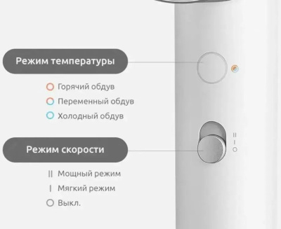 XIAOMI ��� Xiaomi Xiaomi Water Ionic Hair Dryer H500 EU (BHR5851EU) ��� Xiaomi Xiaomi Water Ionic Hair Dryer H500 EU BHR5851EU