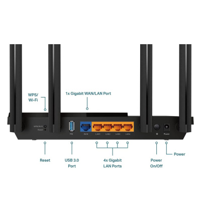 TP-Link Archer AX55 AX3000 ��������������� ���������� Wi-Fi 6 ������