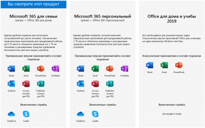 Microsoft 365 ��� ����� (6 �������������), �������� �� 1 ���, ����. (6GQ-00084)